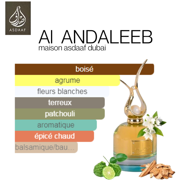 Andaleeb – Maison Asdaaf – Eau de parfum 100ml (3)