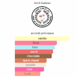 Hareem Al Sultan - Ard Al Zaafaran - Eau de parfum 100ml
