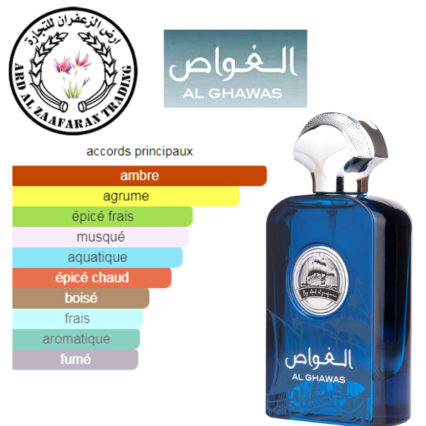 Al Ghawas – Ard Al Zaafaran – Eau de parfum 100ml (3)