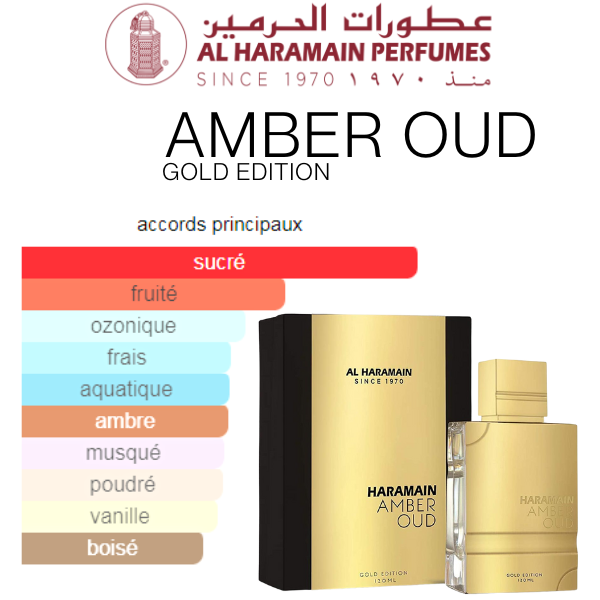 Amber Oud – Al Haramain – Gold édition (2)