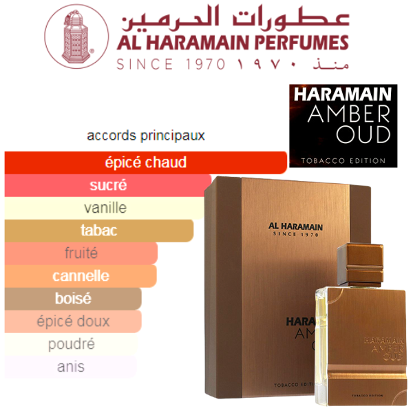 Amber Oud – Al Haramain – Tobacco édition (1)