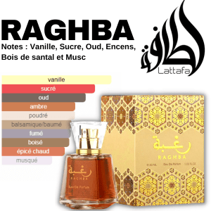 Raghba notes parfum lattafa alnajahboutique.com la concu en pls