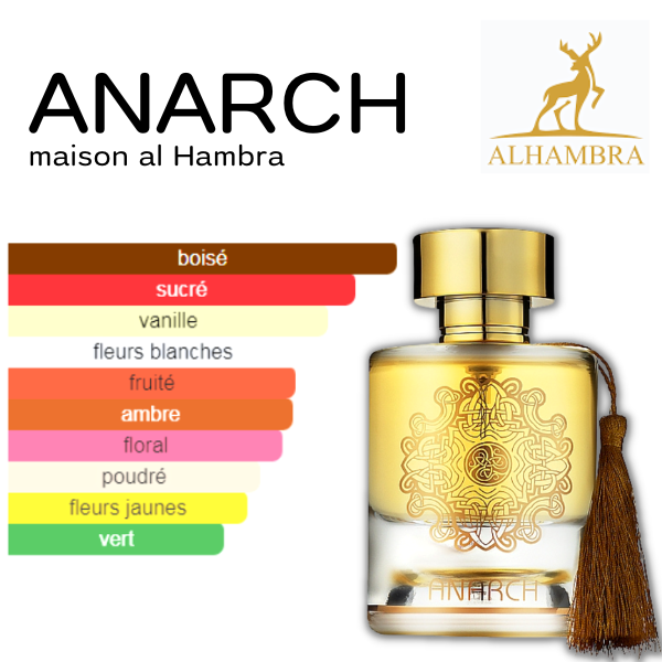 Anarch – Maison Al Hambra- Eau de parfum 100ml (3)